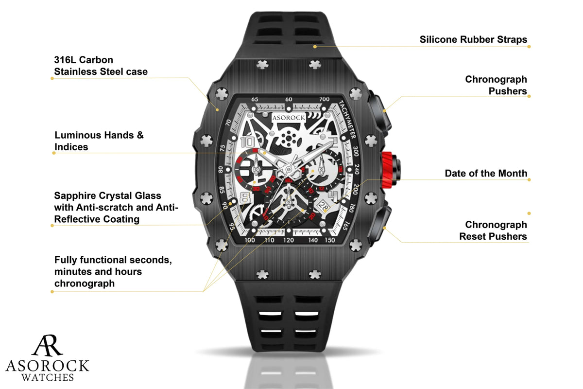 Aluminum Shell Rocking. Watch Asorock watches All Black Motorsport- richard mille homage style watch ...